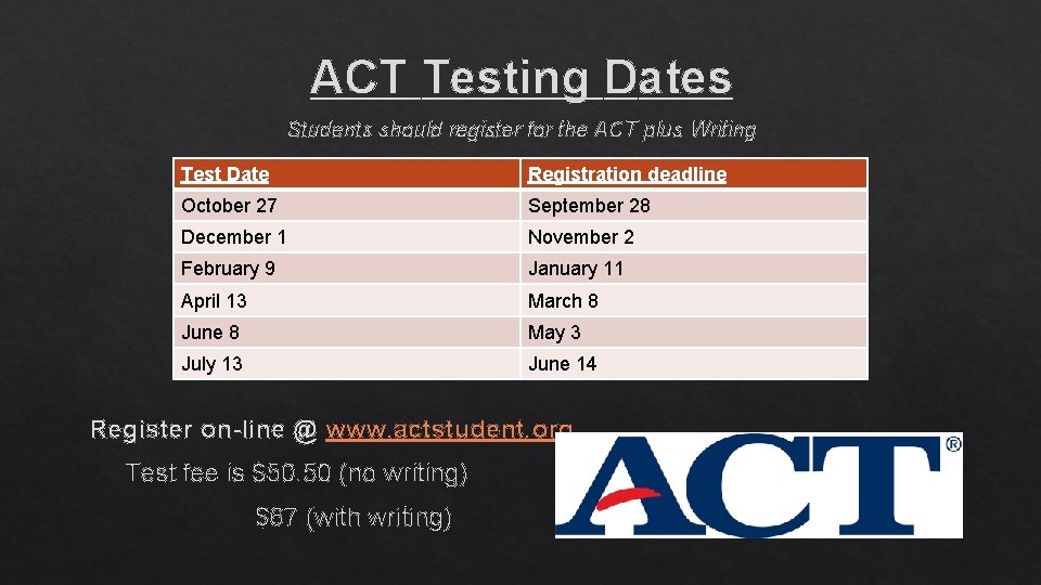ACT Testing Dates Students should register for the ACT plus Writing Test Date Registration