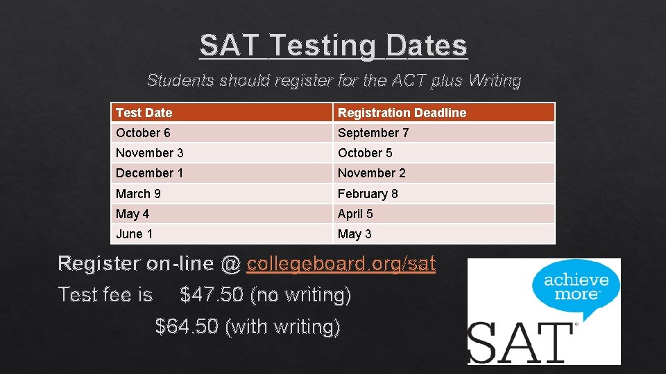 SAT Testing Dates Students should register for the ACT plus Writing Test Date Registration