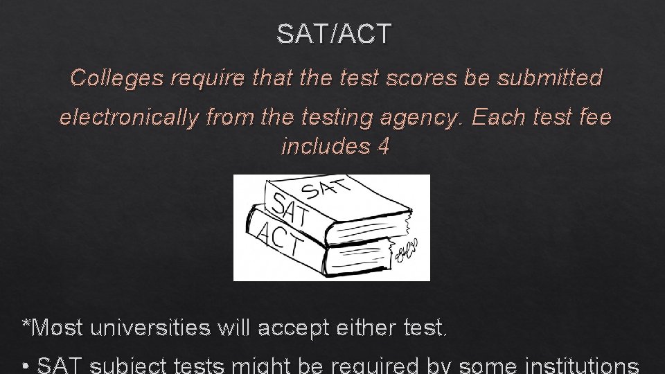 SAT/ACT Colleges require that the test scores be submitted electronically from the testing agency.