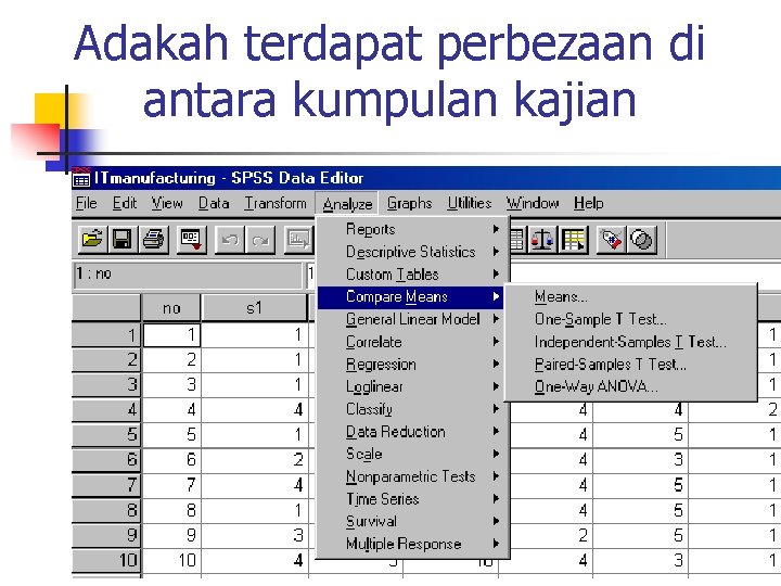 Adakah terdapat perbezaan di antara kumpulan kajian 