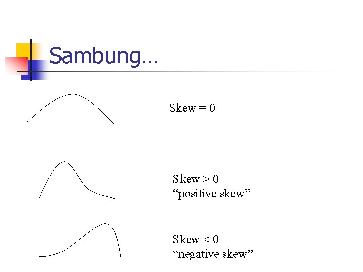 Sambung… Skew = 0 Skew > 0 “positive skew” Skew < 0 “negative skew”