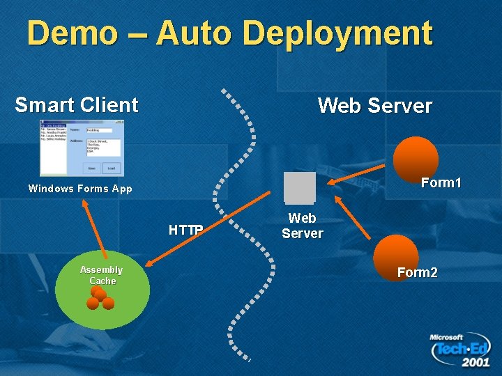 Demo – Auto Deployment Smart Client Web Server Form 1 Windows Forms App HTTP