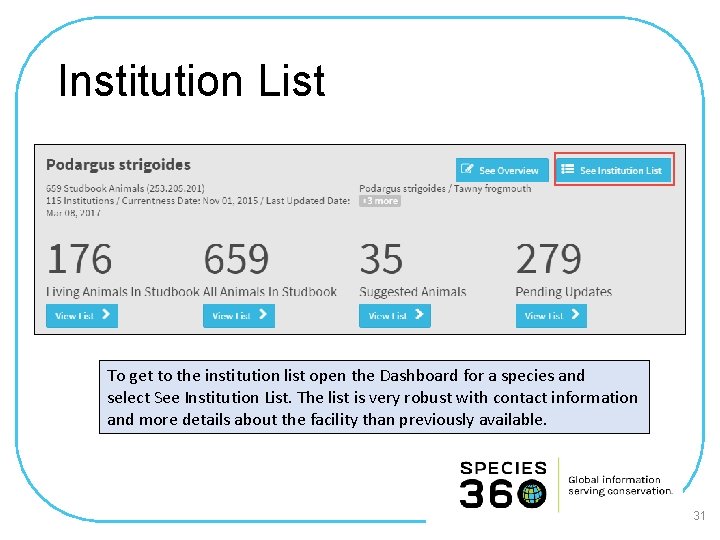 Institution List To get to the institution list open the Dashboard for a species