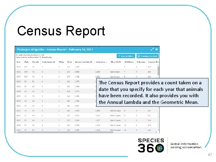 Census Report The Census Report provides a count taken on a date that you