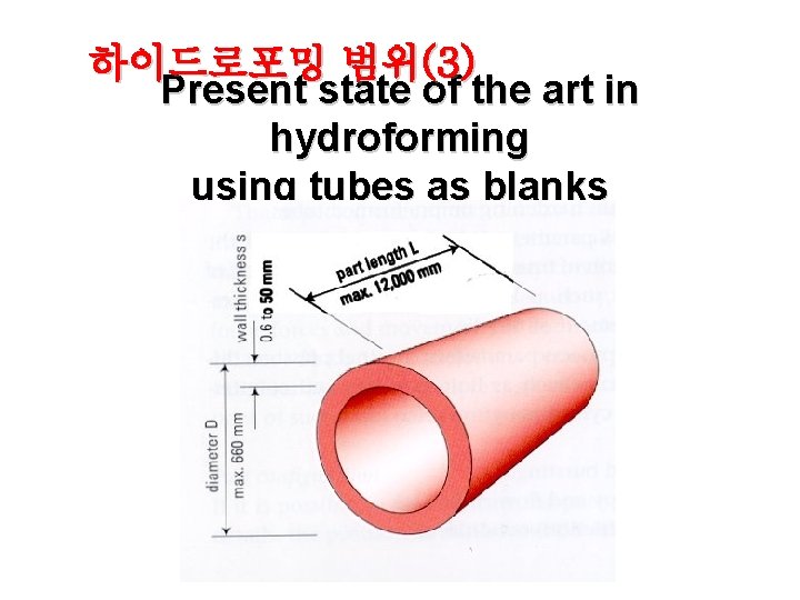 하이드로포밍 범위(3) Present state of the art in hydroforming using tubes as blanks 