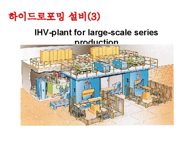 하이드로포밍 설비(3) IHV-plant for large-scale series production 