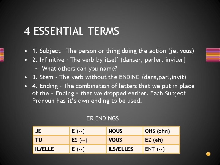 4 ESSENTIAL TERMS • 1. Subject – The person or thing doing the action