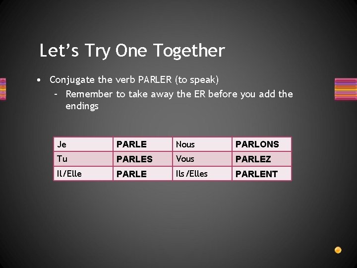 Let’s Try One Together • Conjugate the verb PARLER (to speak) – Remember to