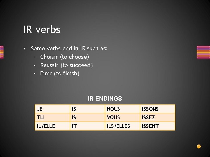 IR verbs • Some verbs end in IR such as: – Choisir (to choose)