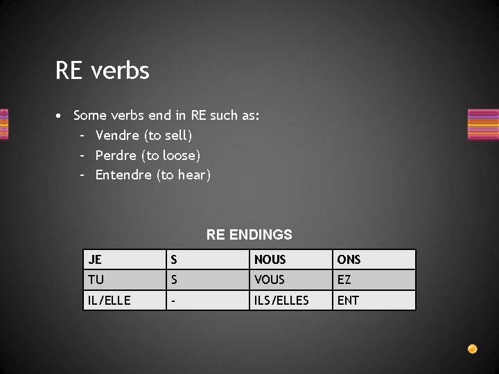RE verbs • Some verbs end in RE such as: – Vendre (to sell)