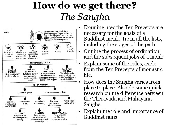 How do we get there? The Sangha • Examine how the Ten Precepts are