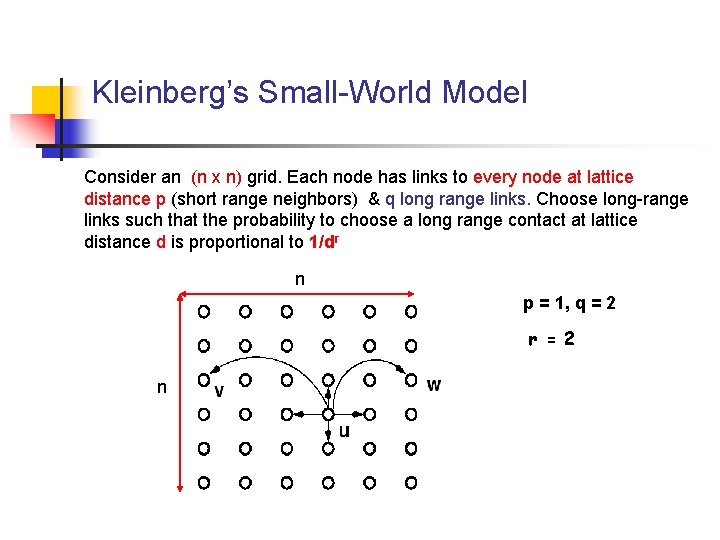Kleinberg’s Small-World Model Consider an (n x n) grid. Each node has links to
