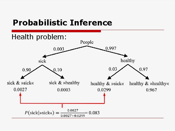 Probabilistic Inference Health problem: 