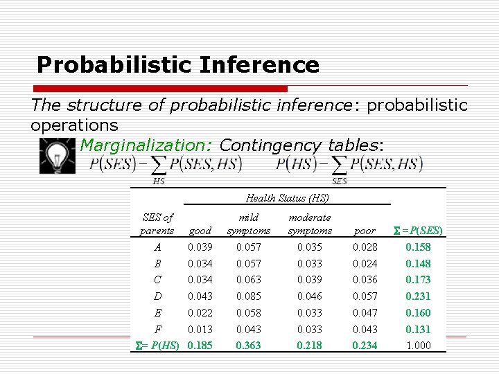 Probabilistic Inference The structure of probabilistic inference: probabilistic operations Marginalization: Contingency tables: Health Status