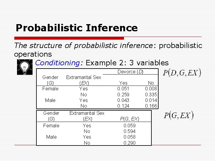 Probabilistic Inference The structure of probabilistic inference: probabilistic operations Conditioning: Example 2: 3 variables