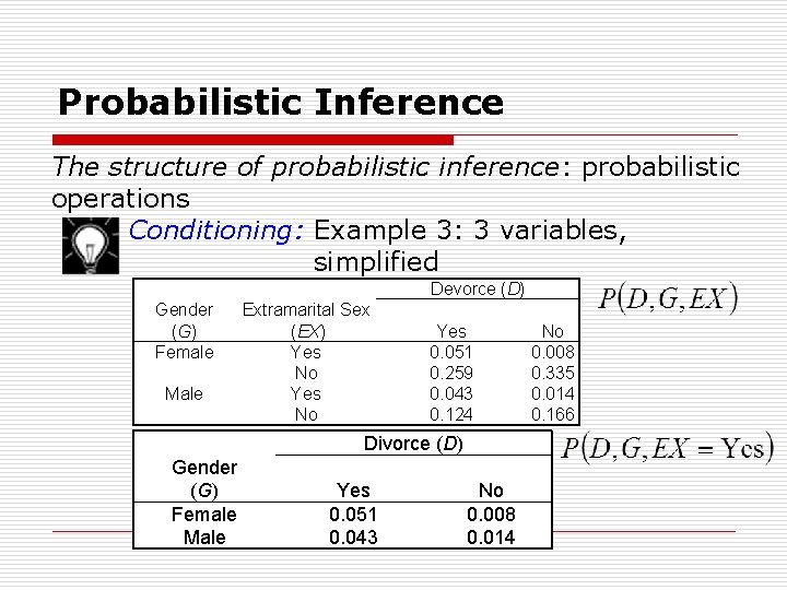 Probabilistic Inference The structure of probabilistic inference: probabilistic operations Conditioning: Example 3: 3 variables,
