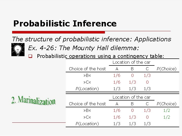 Probabilistic Inference The structure of probabilistic inference: Applications Ex. 4 -26: The Mounty Hall