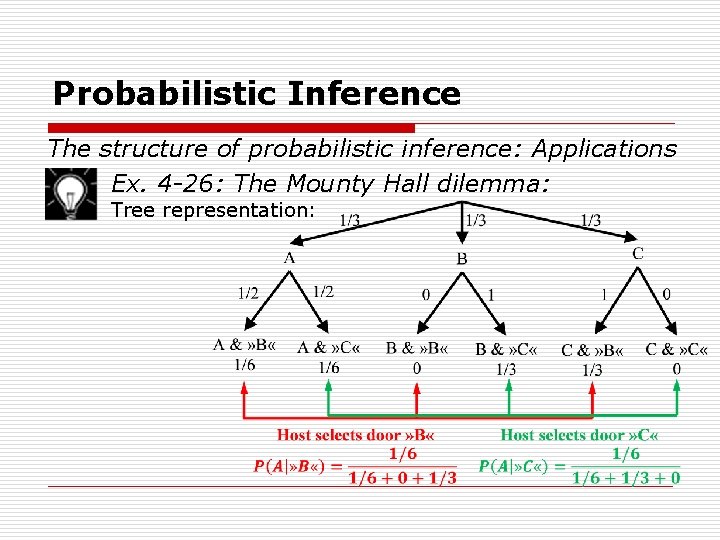 Probabilistic Inference The structure of probabilistic inference: Applications Ex. 4 -26: The Mounty Hall