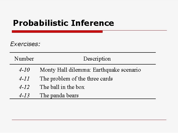 Probabilistic Inference Exercises: Number 4 -10 4 -11 4 -12 4 -13 Description Monty