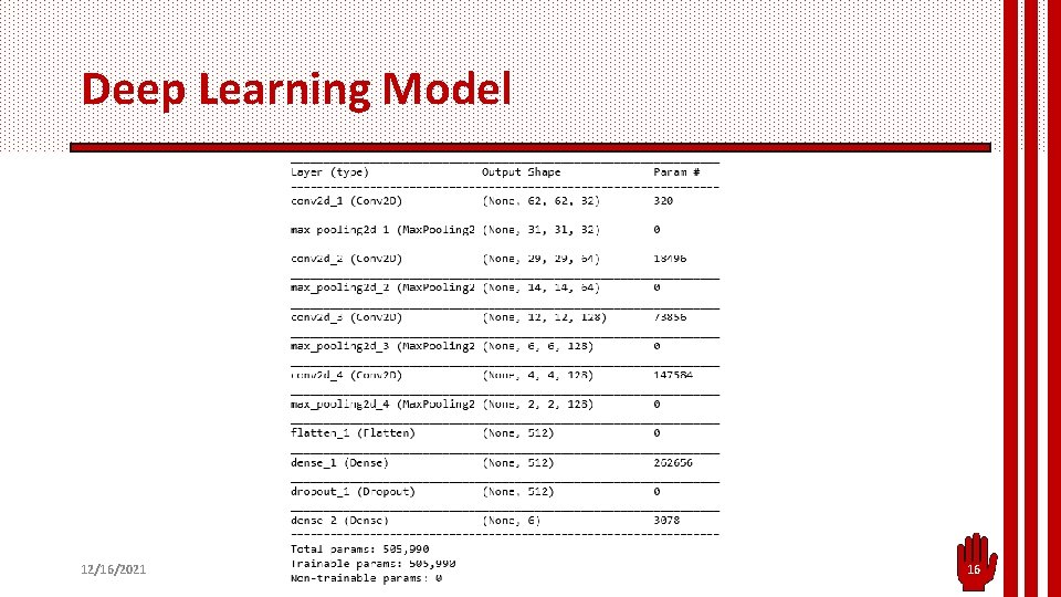 Deep Learning Model 12/16/2021 16 