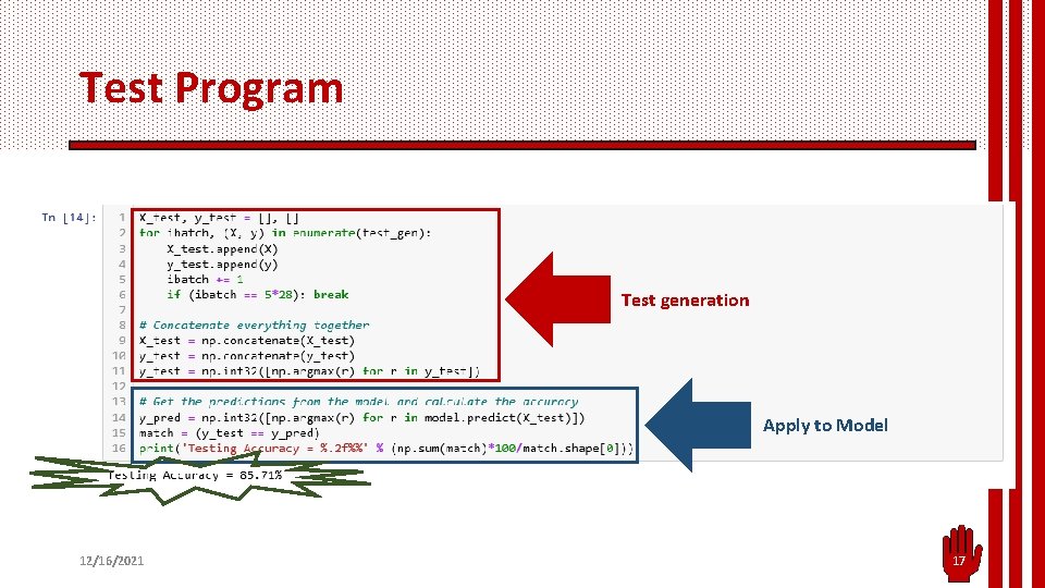 Test Program Test generation Apply to Model 12/16/2021 17 