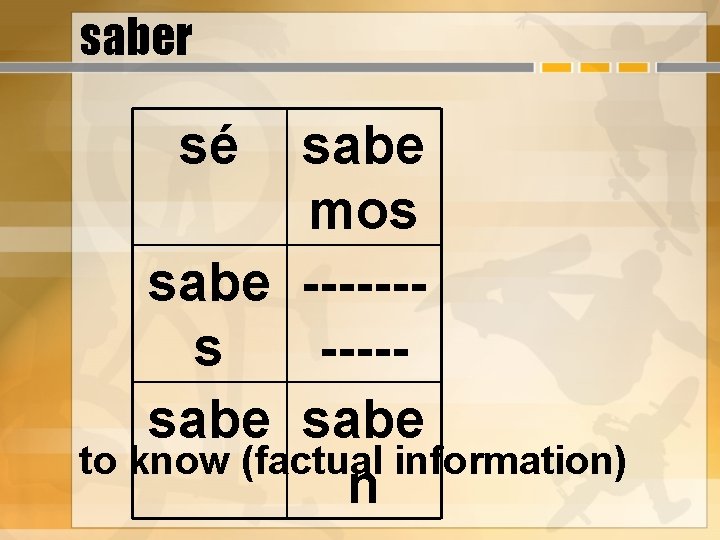 saber sé sabe mos sabe ------sabe to know (factual information) n 
