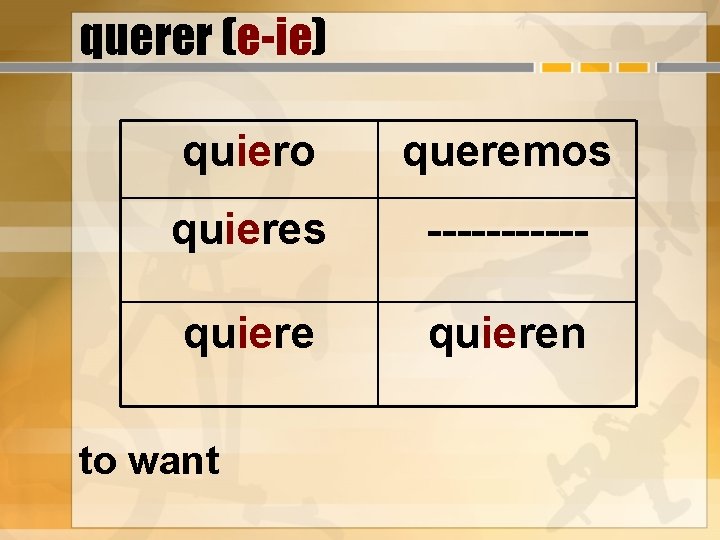 querer (e-ie) quiero queremos quieres ------ quieren to want 
