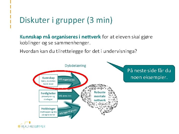 Diskuter i grupper (3 min) Kunnskap må organiseres i nettverk for at eleven skal