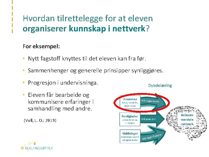 Hvordan tilrettelegge for at eleven organiserer kunnskap i nettverk? For eksempel: • Nytt fagstoff