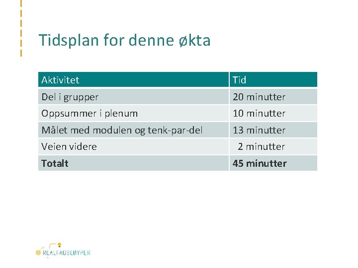 Tidsplan for denne økta Aktivitet Tid Del i grupper 20 minutter Oppsummer i plenum