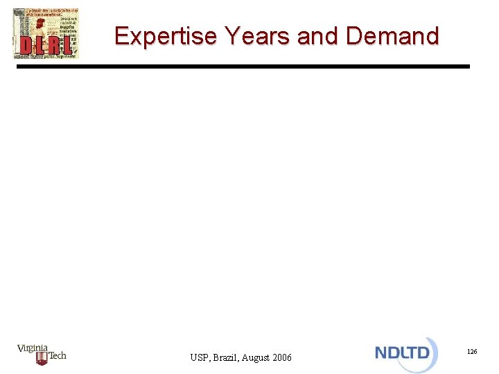 Expertise Years and Demand USP, Brazil, August 2006 126 