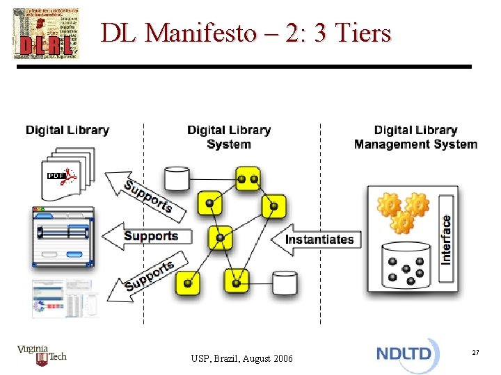 DL Manifesto – 2: 3 Tiers USP, Brazil, August 2006 27 