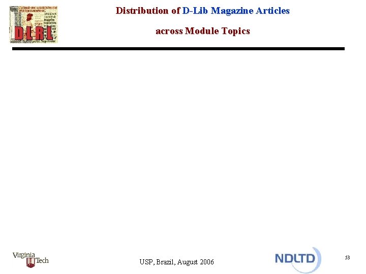 Distribution of D-Lib Magazine Articles across Module Topics USP, Brazil, August 2006 53 