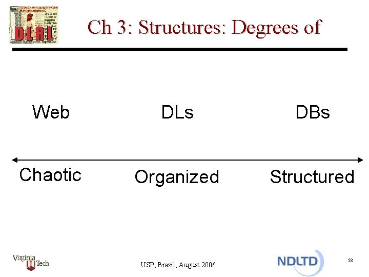 Ch 3: Structures: Degrees of Web DLs DBs Chaotic Organized Structured USP, Brazil, August