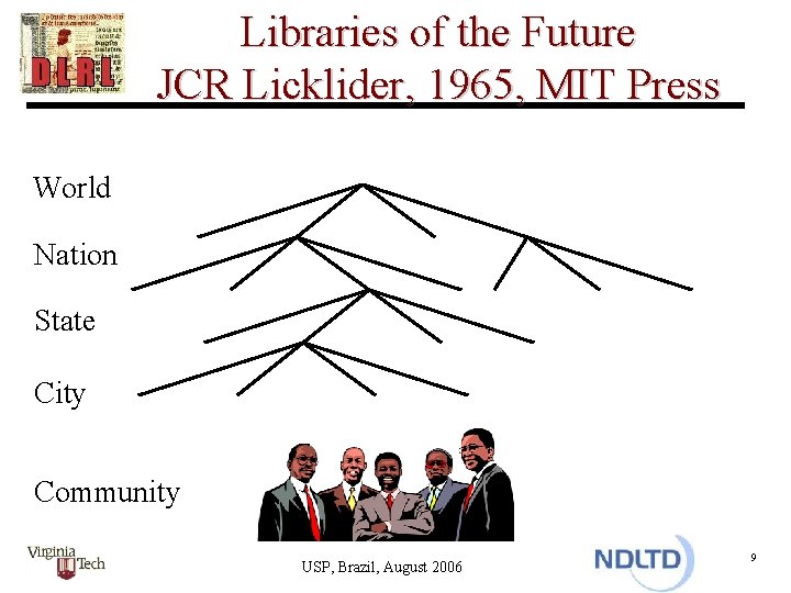 Libraries of the Future JCR Licklider, 1965, MIT Press World Nation State City Community