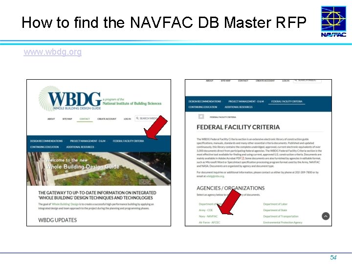 How to find the NAVFAC DB Master RFP www. wbdg. org 54 