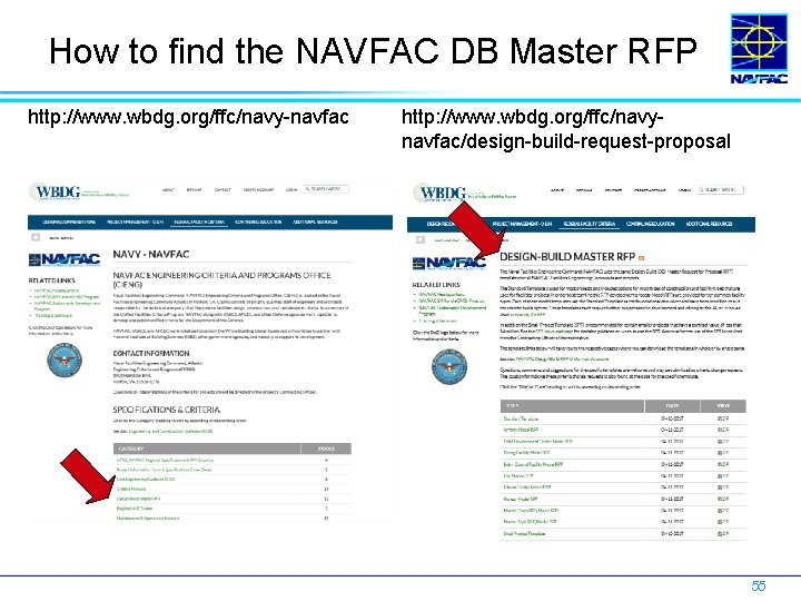 How to find the NAVFAC DB Master RFP http: //www. wbdg. org/ffc/navy-navfac http: //www.