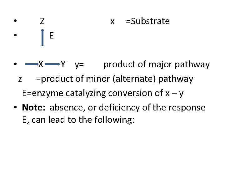  • • Z x =Substrate E X Y y= product of major pathway