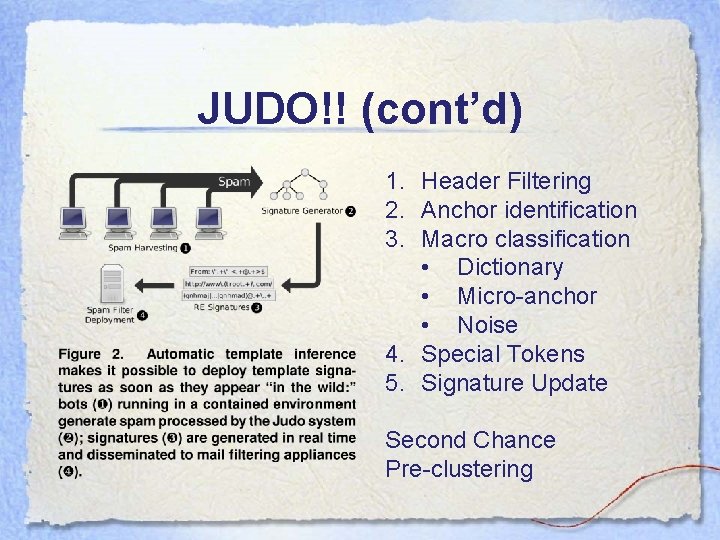 JUDO!! (cont’d) 1. Header Filtering 2. Anchor identification 3. Macro classification • Dictionary •