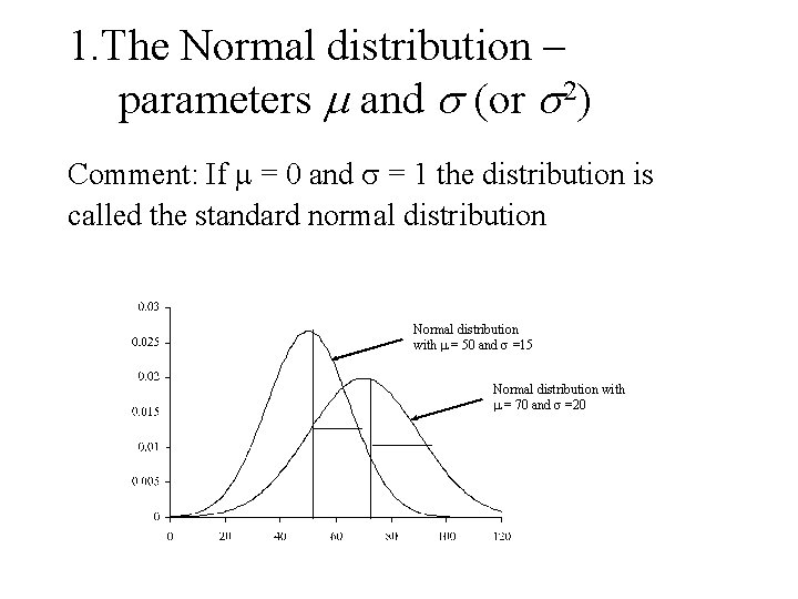 1. The Normal distribution – parameters m and s (or s 2) Comment: If