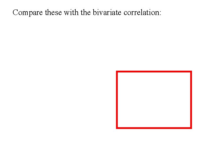 Compare these with the bivariate correlation: 