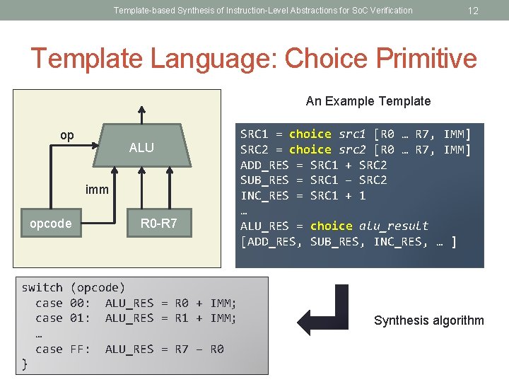 Template-based Synthesis of Instruction-Level Abstractions for So. C Verification 12 Template Language: Choice Primitive