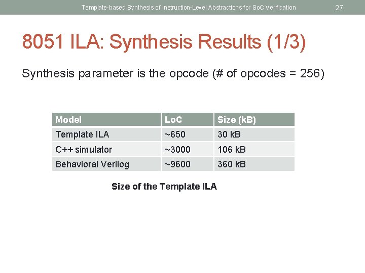 Template-based Synthesis of Instruction-Level Abstractions for So. C Verification 8051 ILA: Synthesis Results (1/3)