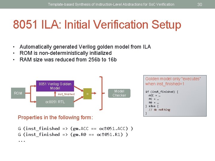 Template-based Synthesis of Instruction-Level Abstractions for So. C Verification 30 8051 ILA: Initial Verification