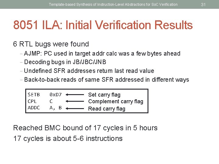 Template-based Synthesis of Instruction-Level Abstractions for So. C Verification 8051 ILA: Initial Verification Results