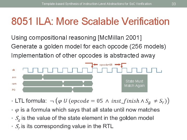 Template-based Synthesis of Instruction-Level Abstractions for So. C Verification 8051 ILA: More Scalable Verification