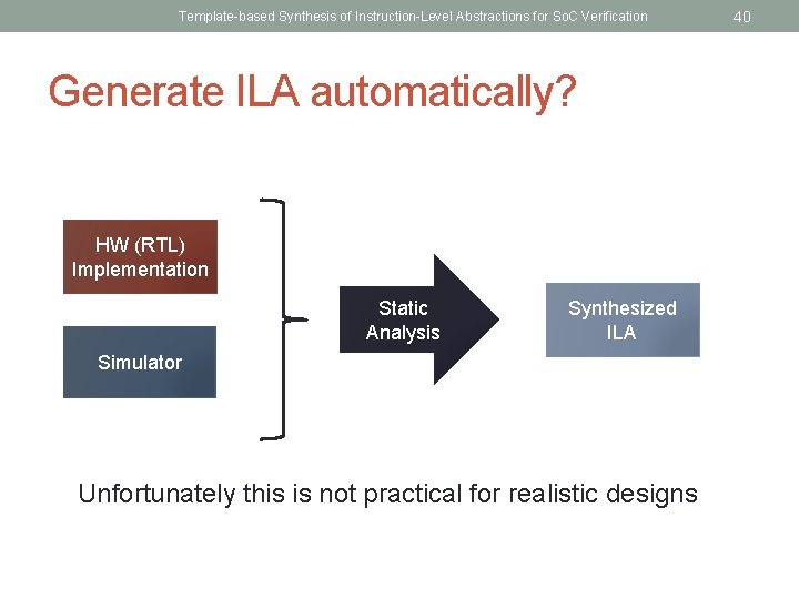 Template-based Synthesis of Instruction-Level Abstractions for So. C Verification Generate ILA automatically? HW (RTL)
