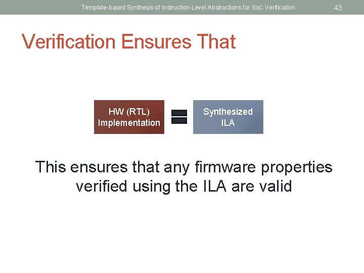 Template-based Synthesis of Instruction-Level Abstractions for So. C Verification Ensures That HW (RTL) Implementation