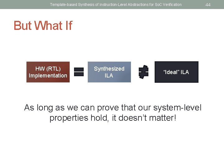 Template-based Synthesis of Instruction-Level Abstractions for So. C Verification But What If HW (RTL)