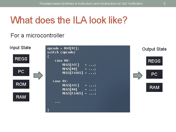 5 Template-based Synthesis of Instruction-Level Abstractions for So. C Verification What does the ILA